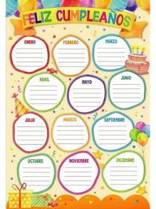 1 pièce Affiche à remplir d'anniversaire de style enfantin et mignon, avec des couleurs vives, des desserts colorés et en espagnol. En tant que fournitures scolaires et aides de classe pour la rentrée scolaire, il convient à la décoration murale dans les chambres d'enfants, les jardins d'enfants, les crèches et les murs d'anniversaire des salles de classe, etc. Sans cadre.
