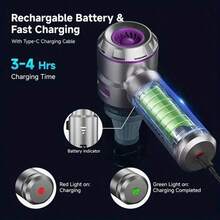 16000Pa Handheld Vacuum Cleaner, Vacuum Cleaner And Air Purifier, High Power Wet & Dry Handheld Car Vacuum Cleaner With Multiple Nozzles/Small Floor Mop, Suitable For Car, Home, Office And Pets - Multicolor - View 7