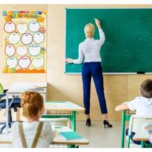 1 pièce Affiche à remplir d'anniversaire de style enfantin et mignon, avec des couleurs vives, des desserts colorés et en espagnol. En tant que fournitures scolaires et aides de classe pour la rentrée scolaire, il convient à la décoration murale dans les chambres d'enfants, les jardins d'enfants, les crèches et les murs d'anniversaire des salles de classe, etc. Sans cadre.