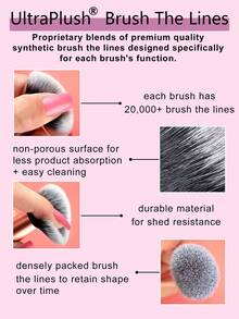 Real Techniques 11件套旅行梦幻迷你化妆刷套装，旅行装化妆刷，包含粉底、眼影、散粉、腮红、修容和遮瑕刷，附赠化妆包，礼盒装 - 紫色 - 查看 7