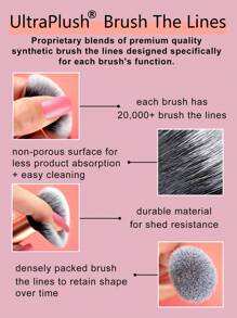 Real Techniques 定妆刷，适用于定妆粉、散粉和粉饼，面部化妆刷，402号刷子，轻薄遮瑕，可用于高光，合成纤维刷毛，不含动物成分，单支装，粉底刷，遮瑕刷，腮红刷，修容刷，腮红刷，古铜粉刷，散粉刷，粉底刷，腮红刷 - 玫瑰紅 - 查看 5