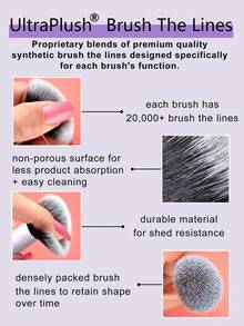 Real Techniques,Limited Edition Luminous Glow Mini Kit 5Pieces Gift Set,Mini Kit Teint Lumineux,Mini Kit Brillo Luminoso,Storage Tray Included,RT200 Mini Expert Face Brush Firm Bristles,RT407 Mini Multitask Brush Tapered Design,RT307 Mini Shading Brush Short,Dense Bristles,RT402 Mini Setting Brush Soft And Fluffy Bristles,Brush Tray Store And Display Your Favorite RT Brushes,Brush Set,Makeup Brush Kit,Make Up Brush Set,Make Up Set Complete,Makeup Brush Set,Complete Makeup Kit,Brush Kit,Brushes Makeup Set,Makeup Gift Set - View 8