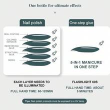 جل العين القطة خطوة واحدة 15مل، مكون خصيصًا لجل القطة المغناطيسي اللامع الذي يدوم طويلاً، مزيل طلاء الأظافر الصيفي جل طلاء الأظافر