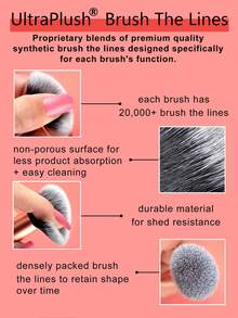 Real Techniques 专业粉底刷，均匀无痕上妆，浓密刷毛，易于晕染，橙色，1支装 - 橘色 - 查看 6