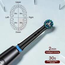 New Model Rotating Round-Head Electric Toothbrush - Fully Automatic, Waterproof, Soft-Bristled, Smart Magnetic Suspension, Home-Use Toothbrush, USB Rechargeable