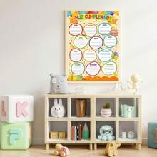 1 pièce Affiche à remplir d'anniversaire de style enfantin et mignon, avec des couleurs vives, des desserts colorés et en espagnol. En tant que fournitures scolaires et aides de classe pour la rentrée scolaire, il convient à la décoration murale dans les chambres d'enfants, les jardins d'enfants, les crèches et les murs d'anniversaire des salles de classe, etc. Sans cadre.