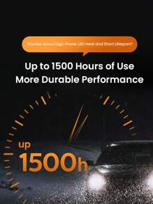 Philips Ultinon Rally 3551 High-Brightness LED Car Lights