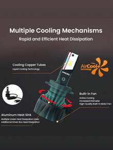 Philips Ultinon Rally 3551 High-Brightness LED Car Lights