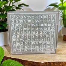 1 szt. Akrylowa skarbonka, wysokiej jakości przezroczysty akrylowy słoik oszczędnościowy z numerem docelowym, odpowiedni do domowego budżetu, dekoracja biurka, idealny prezent dla przyjaciół i rodziny