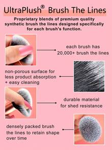 Real Techniques Mini Brush Foundation And Blush Duo, Travel Size, For Loose Blush And Liquid Foundation, 2 Pieces Set - Hot Pink - View 4