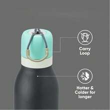 Owalaa Black Water Bottle 24oz,710ml,With Straw,Suitable For Carrying Out,Heat Preservation Time More Than 24 Hours,Cold And Hot Water Can Be Insulated,Can Make Coffee,Frozen Drinks,Suitable For Camping,Work,Indoor And Outdoor Use - màu đen - Xem 3