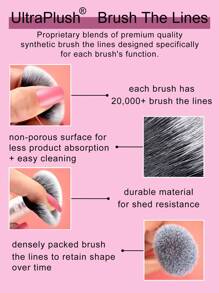 Real Techniques For Women - 5 Pc Naturally Beautiful Eye Set Tapered Shadow Brush - 355, Brow Highlighter Brush - 354, Flat Liner Brush - 326, Brow Duo Brush - 353, Fine Point Tweezer,Brush Set,Makeup Brush Kit,Make Up Brush Set,Make Up Set Complete,Makeup Brush Set,Complete Makeup Kit,Brush Kit,Brushes Makeup Set,Makeup Gift Set - Baby Pink - View 8