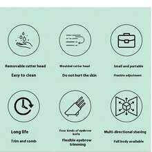 Portable Rechargeable Four-In-One Multi-Functional Electric Hair Remover, 1 Piece, ABS Plastic Body, Simple Style, Compact And Portable, Push-Button Switch For One-Key Start, Electric Hair Remover And Depilator, Suitable For Both Men And Women, For Any Occasion. - White - View 5