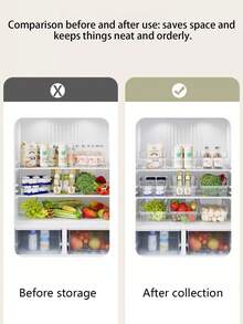 1 pieza/2 piezas Caja de almacenamiento tipo cajón para refrigerador, caja de almacenamiento transparente de acrílico para bebidas y aperitivos, caja de almacenamiento de alimentos, caja de almacenamiento de gran capacidad para frutas, verduras, huevos, botellas y latas, adecuada para refrigerador, congelador, gabinete, despensa, caja de almacenamiento de cocina y gabinete de almacenamiento, caja de almacenamiento de cocina reutilizable, accesorios de cocina - Multicolor - Ver 9