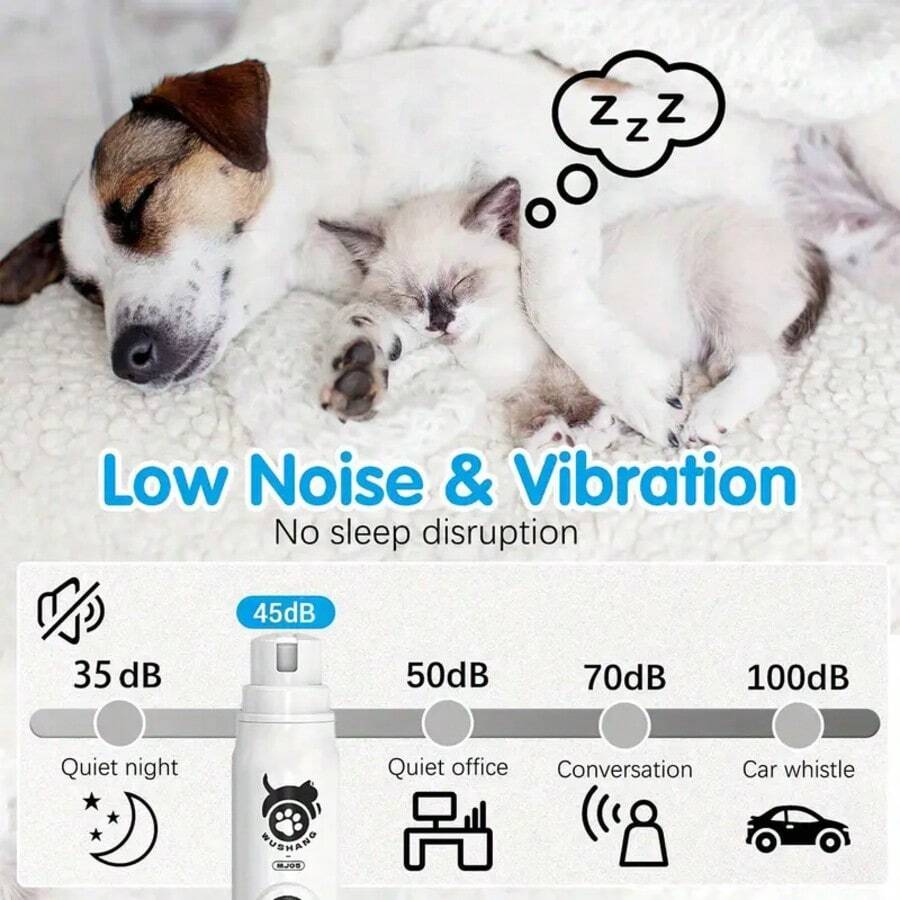 QuietPet USB Rechargeable Pet Nail Grinder With Diamond Bit - Low Vibration, Durable Plastic, Cordless Dog And Cat Paw Care Tool, Suitable For All Breeds