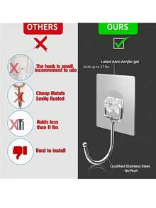 30pcs 33lbs(Max) Transparent Reusable Kitchen Curtain Hooks, Bathroom Towel Hooks, Heavy Duty Self-Adhesive Wall Hooks For Damage-Free Mounting - One Size Fits All - View 8