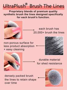 Real Techniques 无痕底妆刷，适用于粉底、妆前乳和保湿霜，多功能粉底刷或护肤工具，无痕妆效，可叠加遮瑕，打造自然妆容，1支装，粉底刷、遮瑕刷、腮红刷、修容刷、腮红刷、古铜粉刷、散粉刷、粉底刷、腮红刷 - 玫瑰紅 - 查看 5