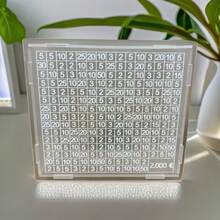 1 szt. Akrylowa skarbonka, wysokiej jakości przezroczysty akrylowy słoik oszczędnościowy z numerem docelowym, odpowiedni do domowego budżetu, dekoracja biurka, idealny prezent dla przyjaciół i rodziny