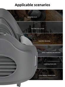 KN95 Reusable Dust Mask With Breathing Valve, Breathable Anti-Dust Face Mask - Multicolor - View 8