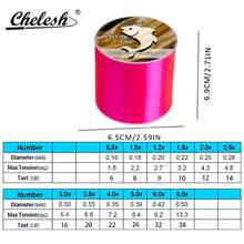 Chelesh 500m Nylon Monofilament Fishing Line, Available In Olive Green, Burgundy, Transparent, And Rose Red Colors, Parallel Winding Craft, High Strength, Good Water Cutting Performance, Multiple Strengths Available, Fishing Gift, Suitable For Beading And DIY Handcraft - Multicolor - View 9