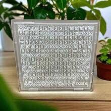 1 szt. Akrylowa skarbonka, wysokiej jakości przezroczysty akrylowy słoik oszczędnościowy z numerem docelowym, odpowiedni do domowego budżetu, dekoracja biurka, idealny prezent dla przyjaciół i rodziny