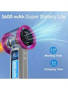 YITUMU 便携式手持风扇，可调速 (1-100) Turbo Personal，3600mAh 可充电冷却风扇，16000 RPM 无刷电机，数字显示，适合旅行/露营/户外的男女礼物 - 彩色 - 查看 12