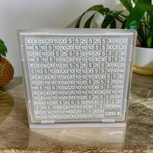 1 szt. Akrylowa skarbonka, wysokiej jakości przezroczysty akrylowy słoik oszczędnościowy z numerem docelowym, odpowiedni do domowego budżetu, dekoracja biurka, idealny prezent dla przyjaciół i rodziny