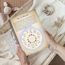 Retro Astrology Spiral Binding - Includes Constellations, Planet Symbols, Birthday Wheel - Antique Celestial Chart, Astrology Symbols, Spiral Binding For Easy Navigation - Suitable For Beginners And Experts In Astrology, Mysterious Library Collection - Mysticism, Astronomy, Astrology Practice, Exquisite Illustrations, Detailed Analysis, Planet Guide, Spiritual Explorer