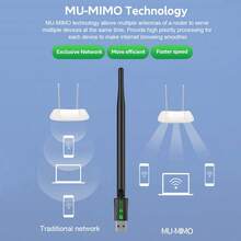 VAORLO 二合一 Wi-Fi 6 USB 蓝牙 5.4 双频 (2.4G/5GHz) 无线适配器，900Mbps WiFi 6 802.11AX 高速无线电脑网卡接收器，适用于 Windows 10/11 笔记本电脑，支持 MU-MIMO 多设备连接