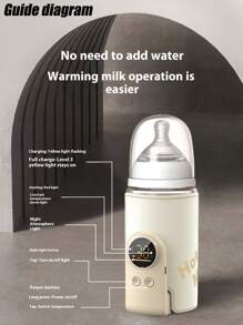 Rechargeable Constant Temperature Milk Bottle Warmer Set, Smart Temperature Control, Portable Breastmilk Warmer For Outdoor And Home Use