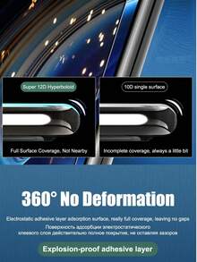 2PCS Matte Anti Spy Soft Ceramic Film Compatible With IPhone/Compatible With Samsung Galaxy/Compatible With Xiaomi/Redmi/Compatible With Huawei/Honor/POCO/OPPO No Bubbles, Easy To Stick Full Screen Protector, Hardness Scratch Resistant And Fingerprint Resistant(NOT GLASS) - Transparent - View 5