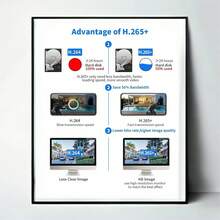 V380 Pro Solar 4G LP Camera CCTV 12MP Two Lens Three Screen Auto Tracking Outdoor 10X Zoom 6K Security Surveillance PTZ Camera, 4G Outdoor And Indoor Security Home Cameras, Wireless 4G Cameras - 4G SIM Card Camera - View 11