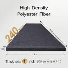 Melkus Acoustic Panels 2 PCS, 35.4''x12'' Polyester Fabric Acoustic Wall Panels, Upgraged Super Strong Installation, Soundproof Wall Panels For Studios, Home, Office, Theater (Dark Gray)