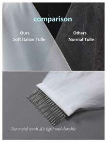 1 件珍珠装饰新娘面纱，浪漫婚礼配饰，优雅单层白色面纱配金属梳，适合新娘、新娘送礼会、摄影道具、万圣节、圣诞节秋季女士服装 - 彩色 - 查看 7