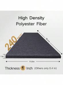 Melkus Acoustic Panels 2 PCS, 35.4''x12'' Polyester Fabric Acoustic Wall Panels, Upgraged Super Strong Installation, Soundproof Wall Panels For Studios, Home, Office, Theater (Dark Gray)