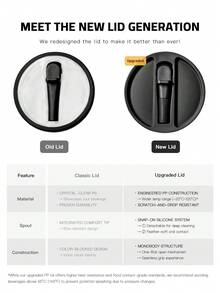 30oz Leak-Proof Insulated Tumbler With Handle And Foldable Straw, Double Wall Vacuum Insulation For Hot & Cold Drinks, Minimalist Travel Mug