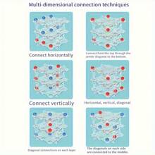 3D井字棋几何拼图玩具，儿童益智逻辑游戏，多人互动派对棋盘游戏，节日礼物 - 3D立體井字棋 - 查看 6