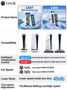 IINE L847 PS 5 智能散热风扇，兼容 PlayStation 5 光盘版和数字版，升级版温控风扇，带 USB 3.0 集线器，游戏主机配件，智能散热，低噪音，易于安装，黑白两色可选 - 黑與白 - 查看 3