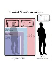 1pc Custom Blanket, Customization Blankets With Over 10 Images, Personalized Soft Cozy Blankets, Personalized Gift, Custom Gift Blanket For Birthday Washable, Lightweight, Breathable, Cozy, Comfortable, Warm, Soft, Simple Custom, Unique, Personalized Ideal Gifts For Him, Ideal Gifts For Her, Ideal Gifts For Friends, Ideal Gifts For Anniversaries, For Graduation, For Housewarming, For Weddings, For Birthdays Sofa, Bed, Car, Tea Room, Bedroom, Living Room, For Office, Customized Throws, Street Casual Chic - 20 Images-1 - View 8