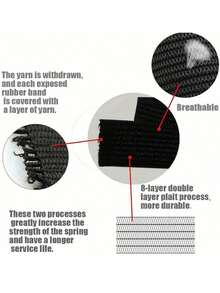 10Meters Flat Elastic Band Rubber Band For Sewing Clothing Pants Accessories Stretch Belt Garment DIY Sewing Fabric