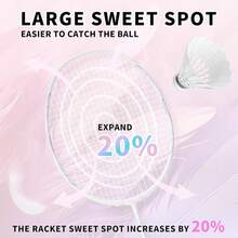 KUMPOO Raqueta Badminton Profesional, 5U-77grams Raqueta de Bádminton Ligera Hecha de Fibra de Carbón, Juego de Raqueta de Bádminton con Cinta para Empuñadura y Bolsa de Cubierta, YULING+LIULI - YULING-rosa - Ver 3