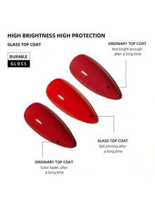 XEIJAYI 4 件 15 毫升玻璃胶指甲油，持久透明橡胶涂层 LED UV 强化指甲高光泽顶饰凝胶指甲油 - 無色 - 查看 3