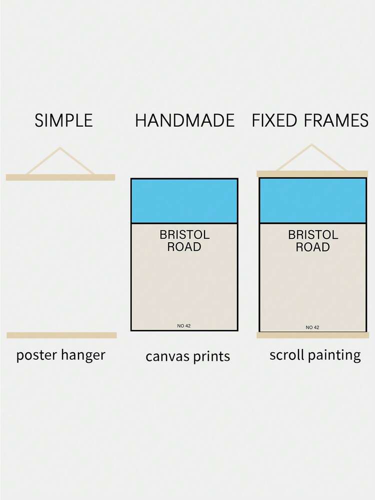 1 pieza Cartel de arte personalizado con nombre de calle con soporte fijo, regalo de inauguración de casa personalizado, arte decorativo, estilo clásico moderno, pintura de lienzo con combinación de letras, adecuado para dormitorio, cocina, aula y espacios interiores/exteriores - Retrato, material de tinta - Tema de paisaje estacional - Multicolor - Añade 9