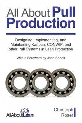 All About Pull Production: Designing, Implementing, And Maintaining Kanban, CONWIP, And Other Pull (Paperback) By Christoph Roser, John Shook