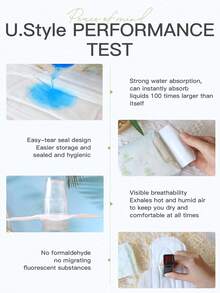 U.Style Sanitary Pads For Women Porous Bamboo Fiber, Refreshing Soft Surface Extra Heavy Absorbency Sanitary Napkins With Wings