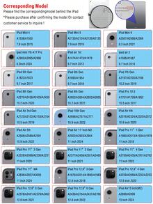 1个Y型折叠亚克力透明保护壳，兼容iPad 5/6/7/8/9/10代/11（A16 2025）/Air4 10.9英寸/Air5 10.9英寸/Air6/Air7/Air11（M2/M3）/Air13/Pro 11英寸/Pro 12.9英寸/iPad Mini 6/7代，智能支架/自动唤醒，灰色