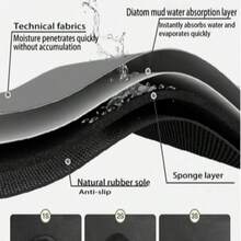 American Coffee Machine Drip Tray, Countertop Quick Dry Mat, Bar Mat, Heat Insulation Kitchen Table Mat, Absorbent Pad For Home Use