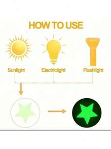 100/200/300 Glowing Star Wall Stickers, Fluorescent Ceiling Decorations With Small Pentagrams Shining In The Dark, Suitable For Home, Bedroom, And Room Decoration – Luminous Star Decal, Nightlight Wall Decor, Bedroom Ceiling