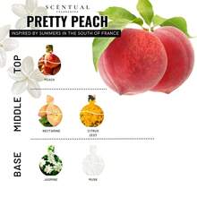 Peach Unisex Eau De Parfum For Unisex | Long-Lasting Fragrance | A Peach Blossom And Fresh Scent For Every Occasion - Hồng - Xem 4