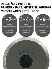 Fascia Guns - Multicolor - View 5
